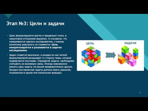 Этап №3: Цели и задачи Цель формулируется кратко и предельно