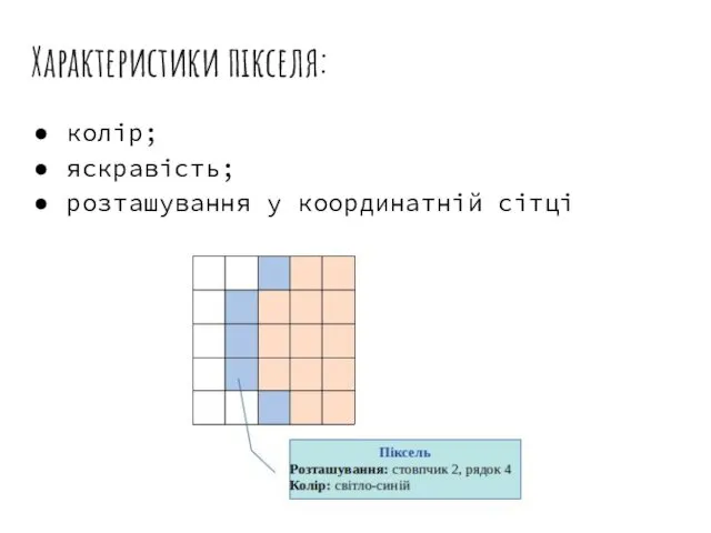 Характеристики пікселя: колір; яскравість; розташування у координатній сітці