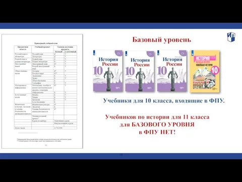 Базовый уровень Учебники для 10 класса, входящие в ФПУ. Учебников