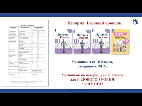 История. Базовый уровень. Учебники для 10 класса, входящие в ФПУ.