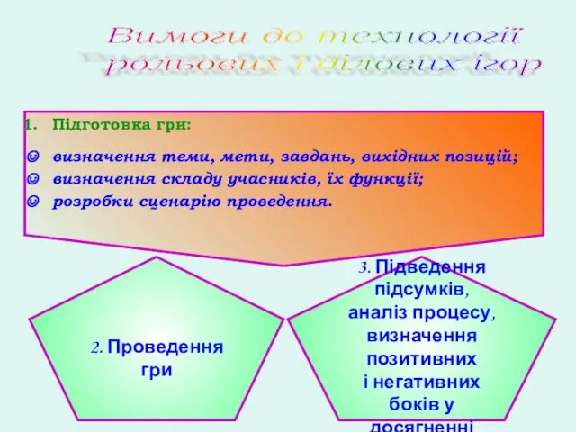 Підготовка гри: визначення теми, мети, завдань, вихідних позицій; визначення складу