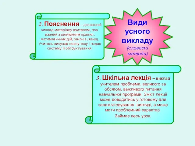 Види усного викладу (словесні методи) 2. Пояснення – доказовий виклад