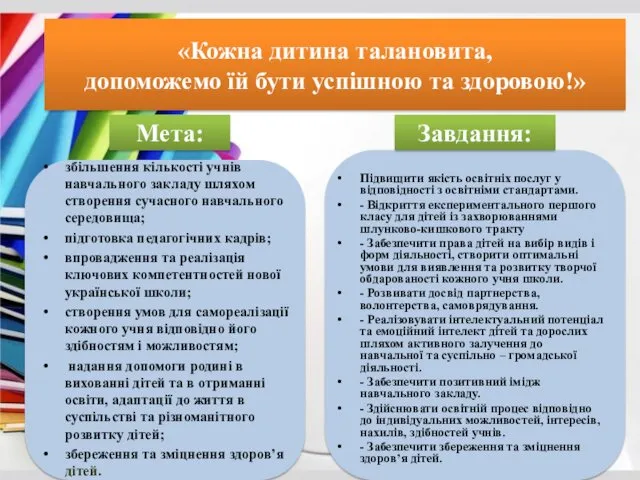 «Кожна дитина талановита, допоможемо їй бути успішною та здоровою!» Мета: