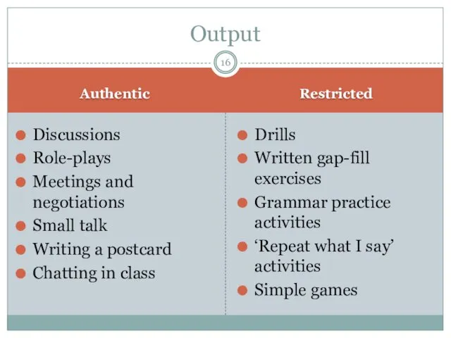 Authentic Restricted Discussions Role-plays Meetings and negotiations Small talk Writing a postcard Chatting
