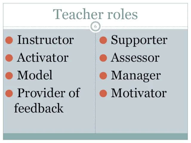 Teacher roles Instructor Activator Model Provider of feedback Supporter Assessor Manager Motivator