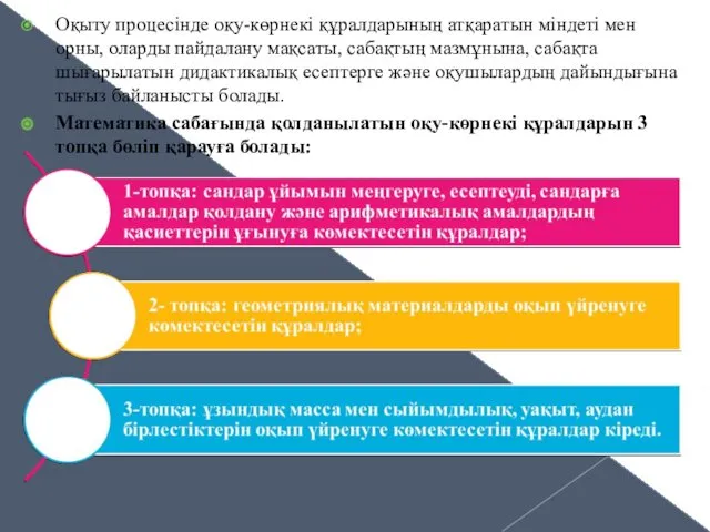 Оқыту процесінде оқу-көрнекі құралдарының атқаратын міндеті мен орны, оларды пайдалану