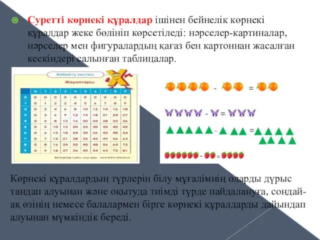 Суретті көрнекі құралдар ішінен бейнелік көрнекі құралдар жеке бөлініп көрсетіледі: нәрселер-картиналар, нәрселер мен