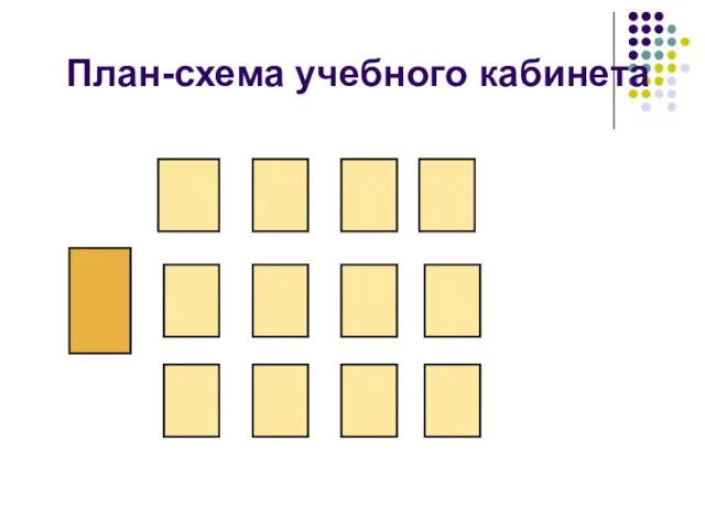 План-схема учебного кабинета ширма Игровая зона Учебная зона