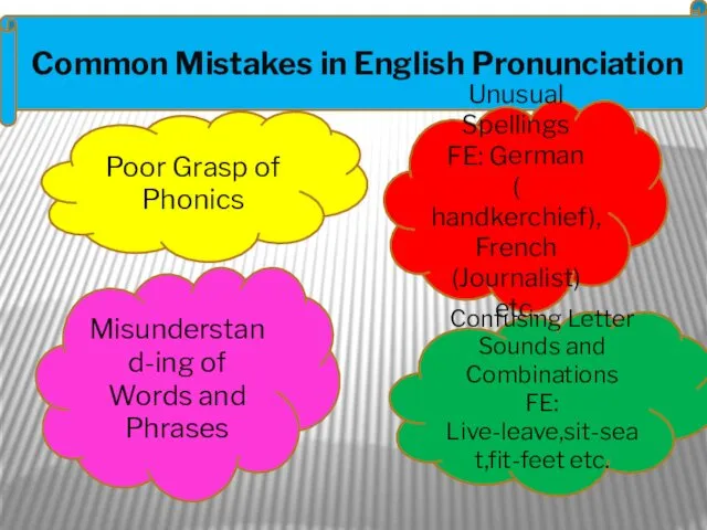 Common Mistakes in English Pronunciation Poor Grasp of Phonics Unusual Spellings FE: German