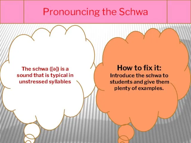 Pronouncing the Schwa The schwa ([ə]) is a sound that is typical in