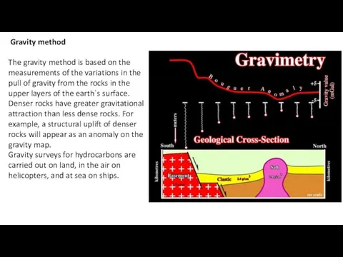 Gravity method The gravity method is based on the measurements