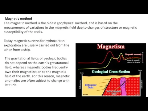 The gravitational fields of geologic bodies do not depend on the earth`s gravitational