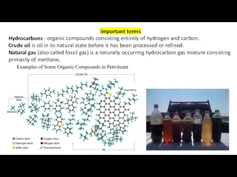Important terms Hydrocarbons - organic compounds consisting entirely of hydrogen