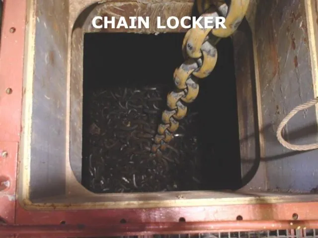 S Storage of anchor chain. CHAIN LOCKER