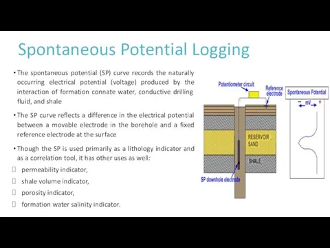 Spontaneous Potential Logging The spontaneous potential (SP) curve records the