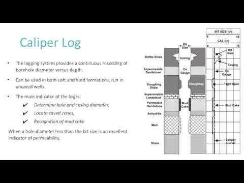 Caliper Log The logging system provides a continuous recording of