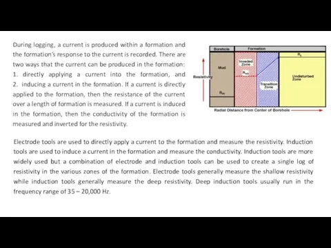 During logging, a current is produced within a formation and