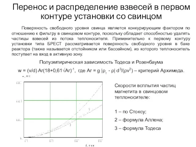 Перенос и распределение взвесей в первом контуре установки со свинцом