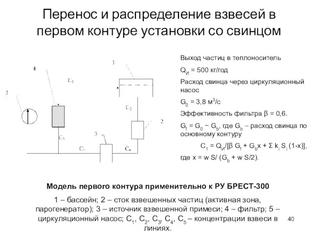 Модель первого контура применительно к РУ БРЕСТ-300 1 – бассейн;