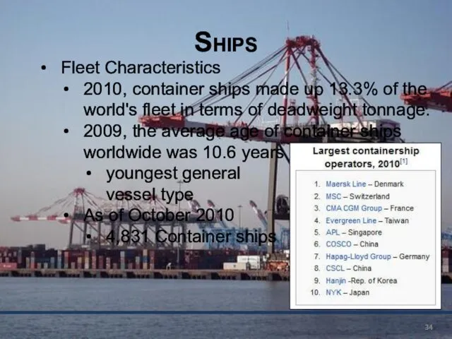 Ships Fleet Characteristics 2010, container ships made up 13.3% of