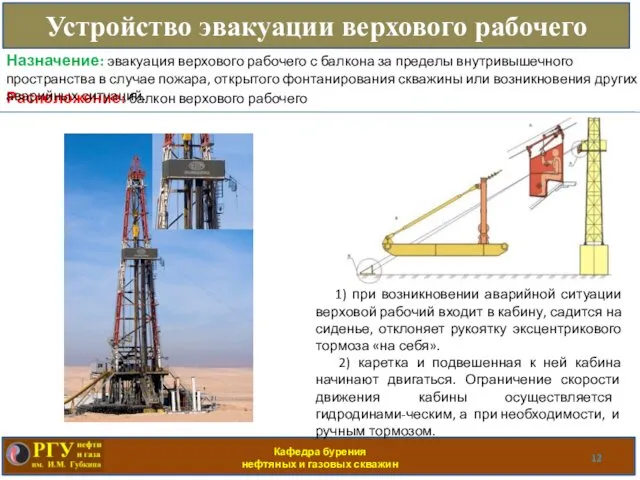 Кафедра бурения нефтяных и газовых скважин Устройство эвакуации верхового рабочего