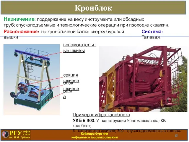 Кафедра бурения нефтяных и газовых скважин Кронблок Расположение: на кронблочной