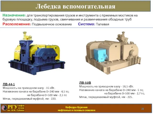 Кафедра бурения нефтяных и газовых скважин Лебедка вспомогательная Расположение: Подвышечное