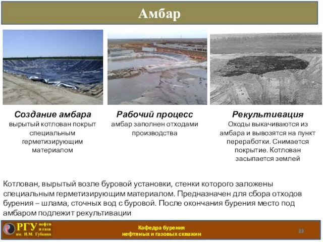 Кафедра бурения нефтяных и газовых скважин Амбар Котлован, вырытый возле