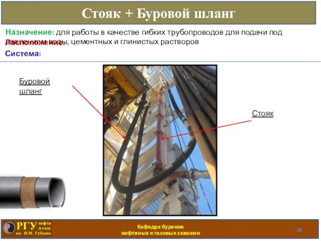 Кафедра бурения нефтяных и газовых скважин Стояк + Буровой шланг