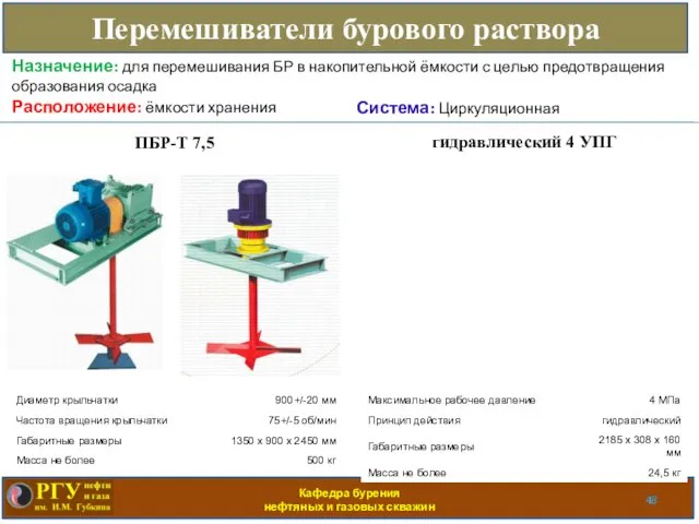 Кафедра бурения нефтяных и газовых скважин Перемешиватели бурового раствора Расположение: