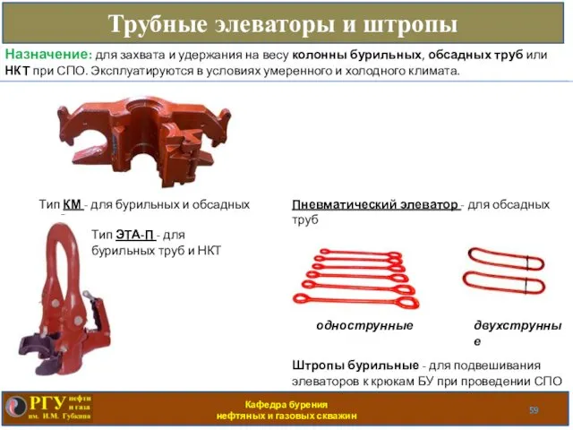 Кафедра бурения нефтяных и газовых скважин Трубные элеваторы и штропы