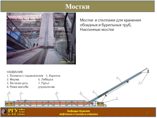 Кафедра бурения нефтяных и газовых скважин Мостки Мостки и стеллажи