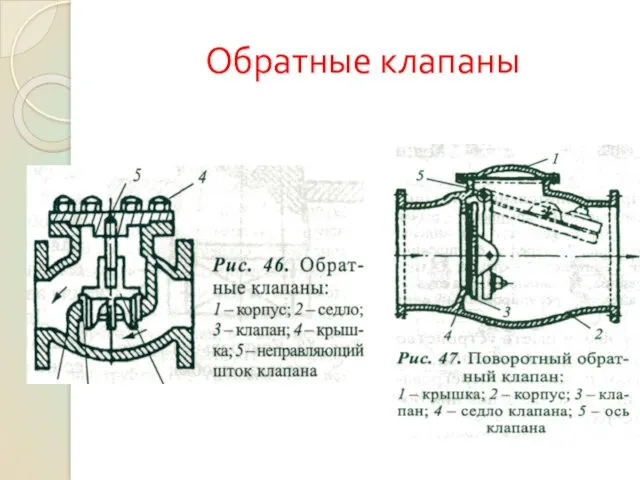 Обратные клапаны