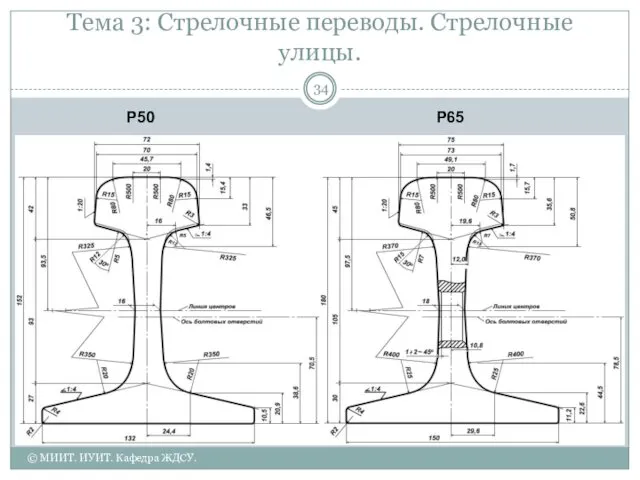 Тема 3: Стрелочные переводы. Стрелочные улицы. Р50 Р65 © МИИТ. ИУИТ. Кафедра ЖДСУ.