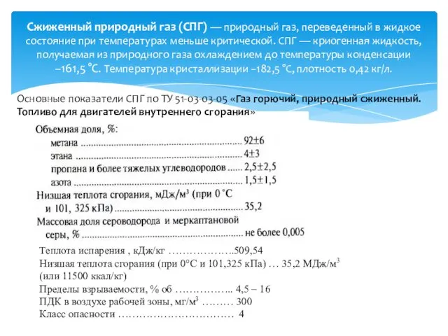 Сжиженный природный газ (СПГ) — природный газ, переведенный в жидкое