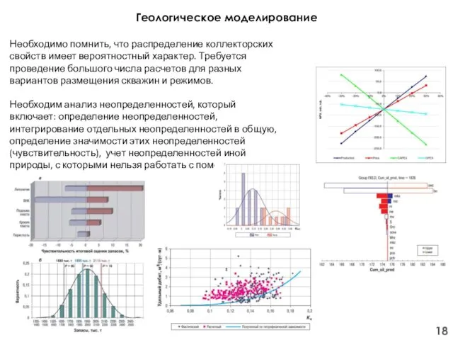 Геологическое моделирование Необходимо помнить, что распределение коллекторских свойств имеет вероятностный