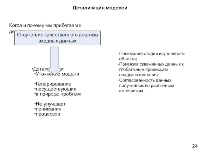 Детализация моделей Когда и почему мы прибегаем к детализации? Детализация