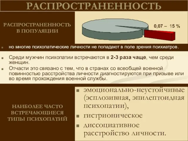 но многие психопатические личности не попадают в поле зрения психиатров.