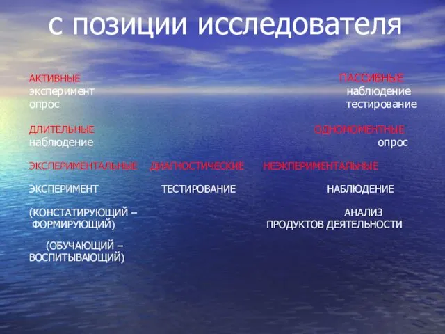 с позиции исследователя АКТИВНЫЕ ПАССИВНЫЕ эксперимент наблюдение опрос тестирование ДЛИТЕЛЬНЫЕ