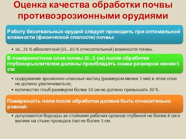 Оценка качества обработки почвы противоэрозионными орудиями