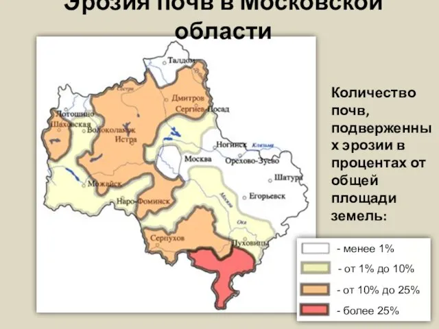 Эрозия почв в Московской области Количество почв, подверженных эрозии в процентах от общей площади земель: