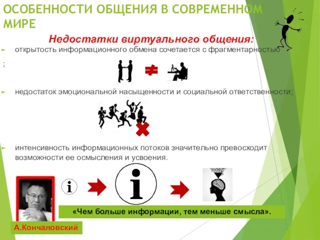 ОСОБЕННОСТИ ОБЩЕНИЯ В СОВРЕМЕННОМ МИРЕ открытость информационного обмена сочетается с