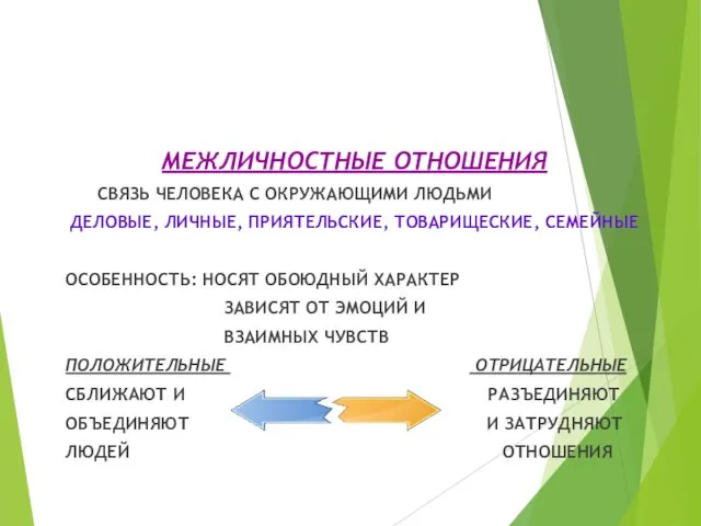 МЕЖЛИЧНОСТНЫЕ ОТНОШЕНИЯ СВЯЗЬ ЧЕЛОВЕКА С ОКРУЖАЮЩИМИ ЛЮДЬМИ ДЕЛОВЫЕ, ЛИЧНЫЕ, ПРИЯТЕЛЬСКИЕ,