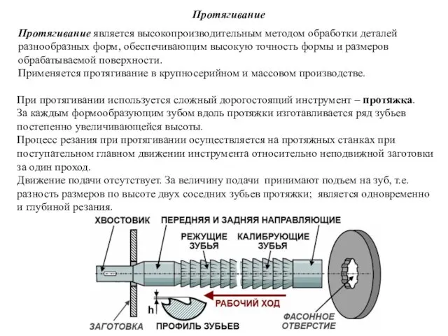 При протягивании используется сложный дорогостоящий инструмент – протяжка. За каждым