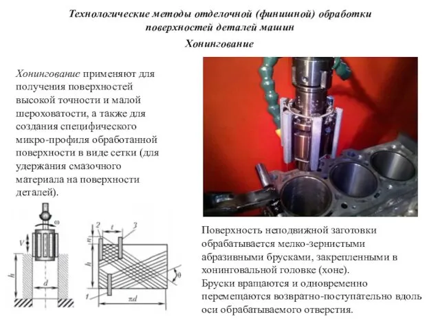 Технологические методы отделочной (финишной) обработки поверхностей деталей машин Хонингование Хонингование