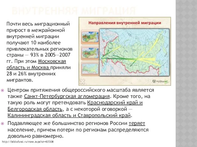 ВНУТРЕННЯЯ МИГРАЦИЯ Центром притяжения общероссийского масштаба является также Санкт-Петербургская агломерация.