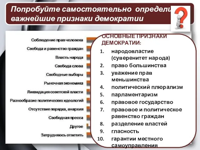 Попробуйте самостоятельно определить важнейшие признаки демократии ОСНОВНЫЕ ПРИЗНАКИ ДЕМОКРАТИИ: народовластие