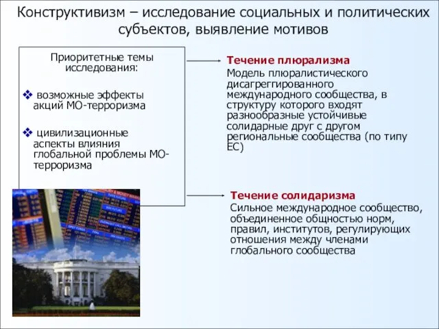 Конструктивизм – исследование социальных и политических субъектов, выявление мотивов Приоритетные