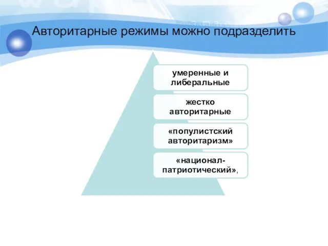 Авторитарные режимы можно подразделить