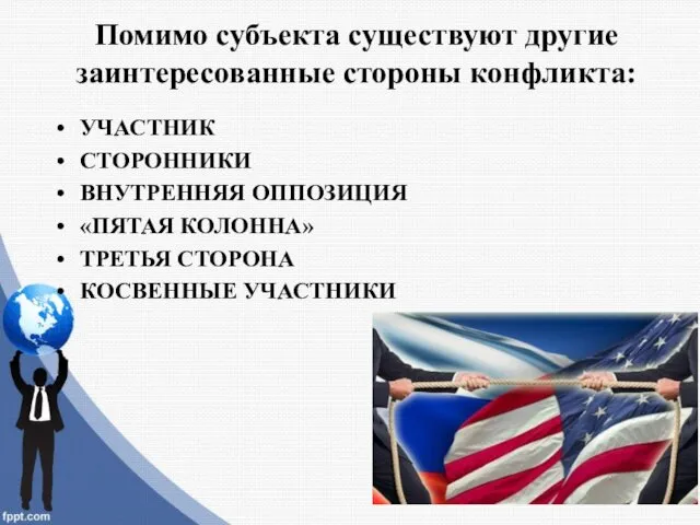 Помимо субъекта существуют другие заинтересованные стороны конфликта: УЧАСТНИК СТОРОННИКИ ВНУТРЕННЯЯ